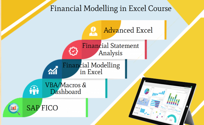 Financial Modelling Course in Delhi, 110040. Best